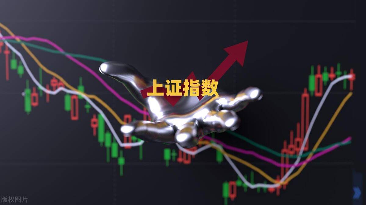 四个信号抓涨停