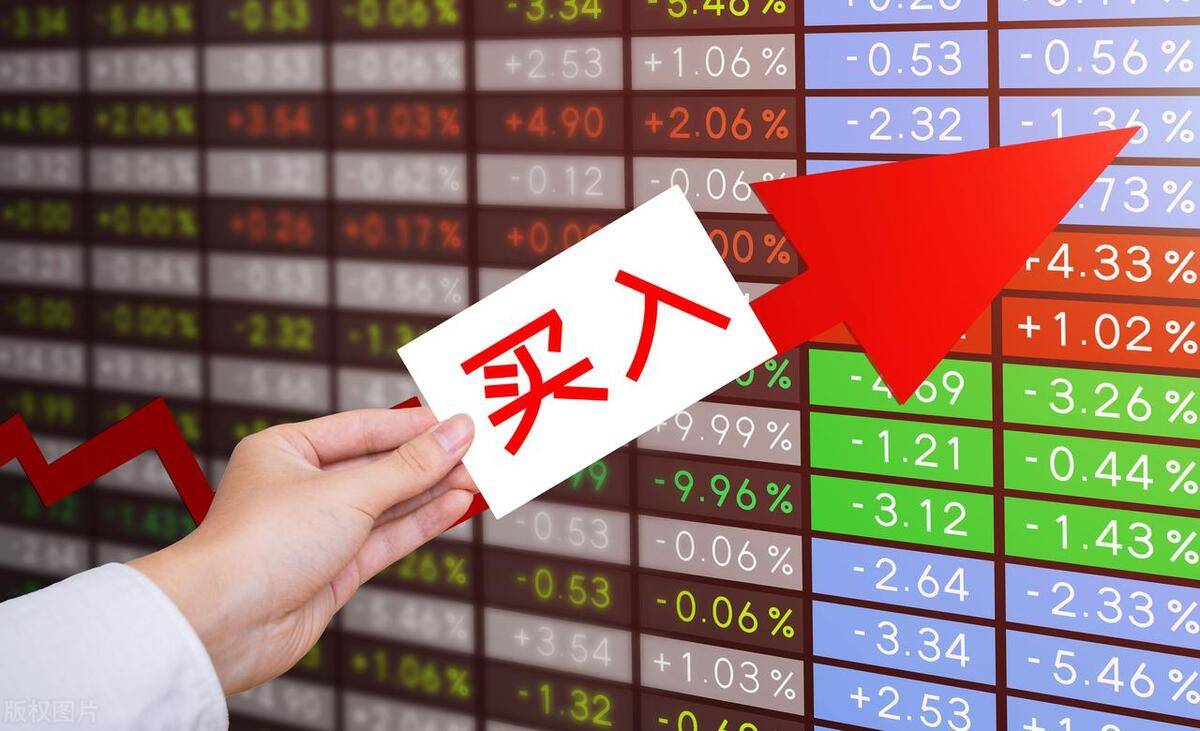 股票大涨前的起爆点