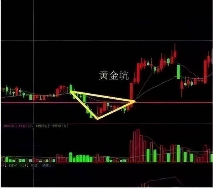 散户炒股为什么大多数都是赔钱的？杰出的心性才是高手的刀！