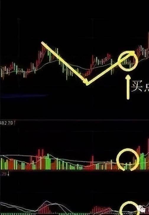 散户炒股为什么大多数都是赔钱的？杰出的心性才是高手的刀！