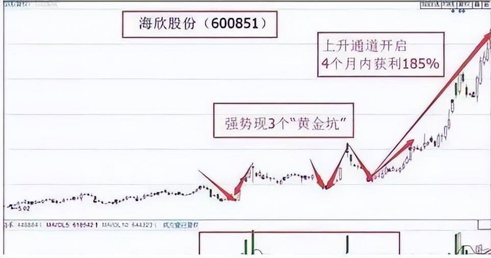 散户炒股为什么大多数都是赔钱的？杰出的心性才是高手的刀！