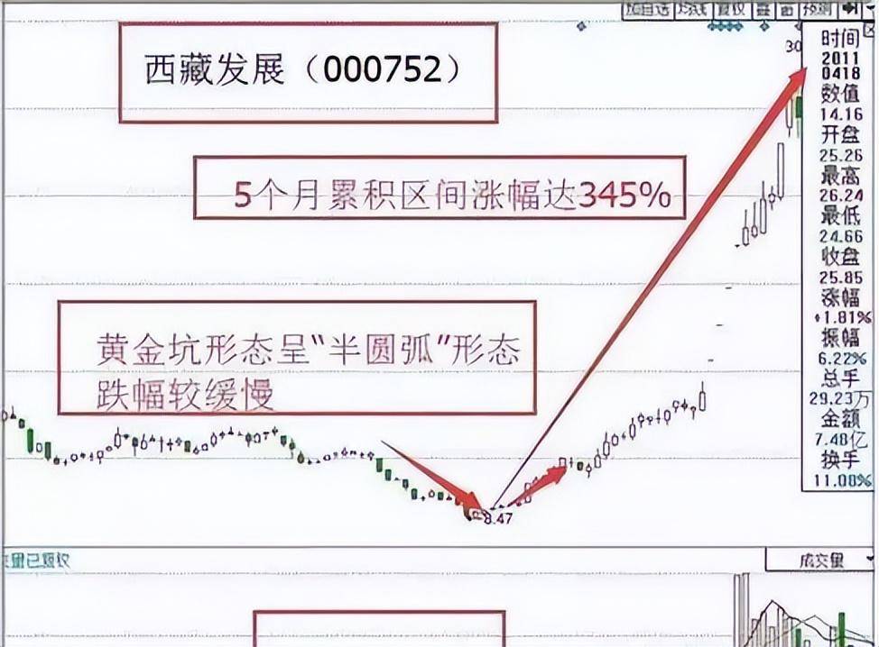 散户炒股为什么大多数都是赔钱的？杰出的心性才是高手的刀！