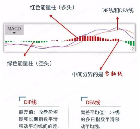 靠炒股到底能不能发财？一位民间股神的自述我整整读了十遍！