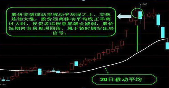 老股民箴言怎么在5000多只股票中选一只好票？看完收获满满