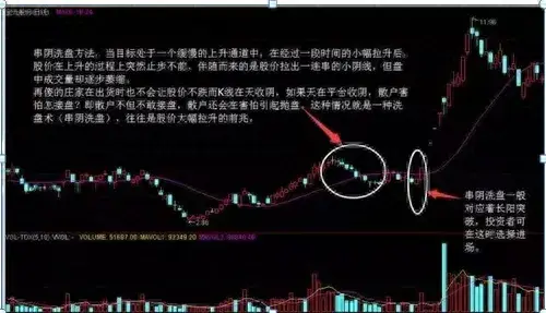 交易者一定要明白炒股是一项长期的事业做的不是加法是减法