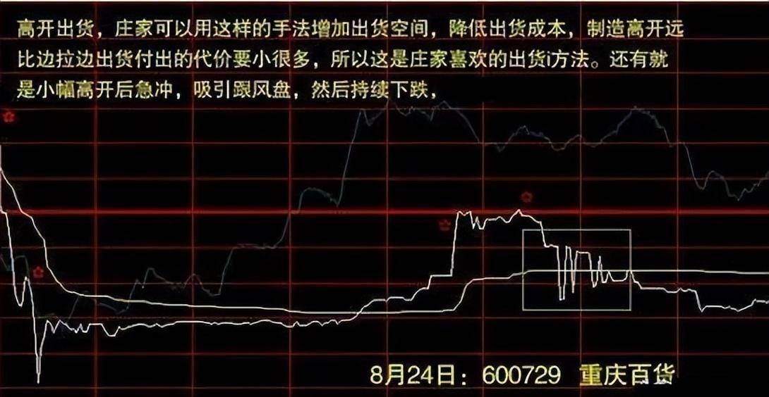 老股民赠言写给正在亏损的散户只要顿悟即可收获财富谨记
