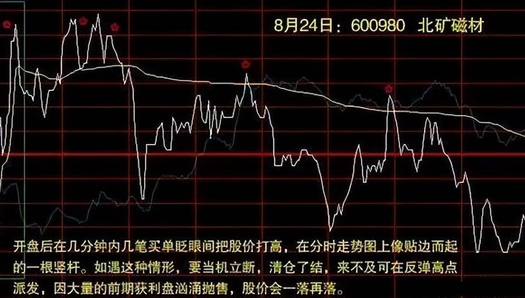 老股民赠言写给正在亏损的散户只要顿悟即可收获财富谨记