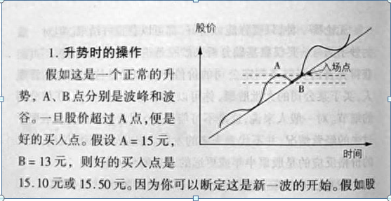 在A股市场为何多数散户资金蒸发快？学会稳健的买入方法！