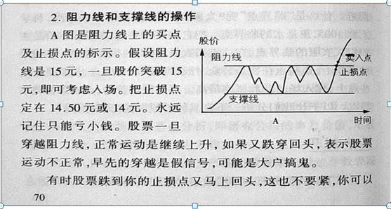 在A股市场为何多数散户资金蒸发快？学会稳健的买入方法！