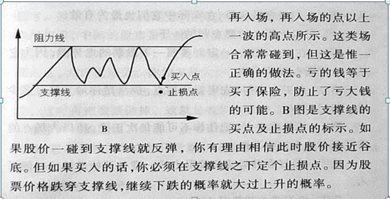 在A股市场为何多数散户资金蒸发快？学会稳健的买入方法！
