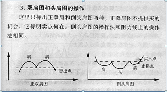 在A股市场为何多数散户资金蒸发快？学会稳健的买入方法！