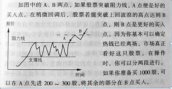 在A股市场为何多数散户资金蒸发快？学会稳健的买入方法！