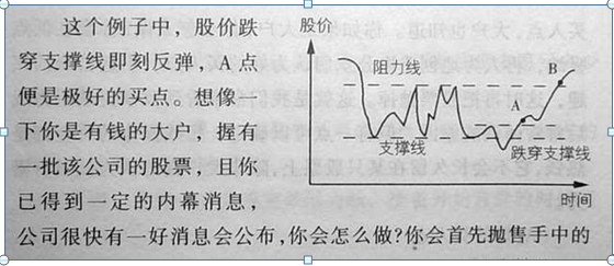在A股市场为何多数散户资金蒸发快？学会稳健的买入方法！