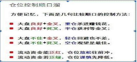 在A股市场为何多数散户资金蒸发快？学会稳健的买入方法！