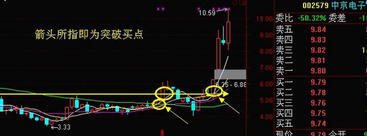 一位职业炒家箴言点醒15亿散户,此文很短很深,你细品