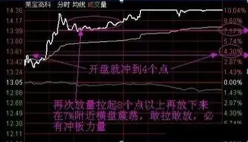 北大28岁金融女博士赠言保持好一个好心态也是成功交易的关键