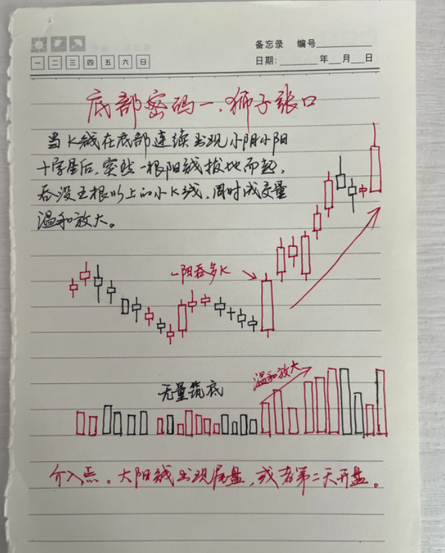 一位老者的劝诫坚决不能买的股票名单避而远之