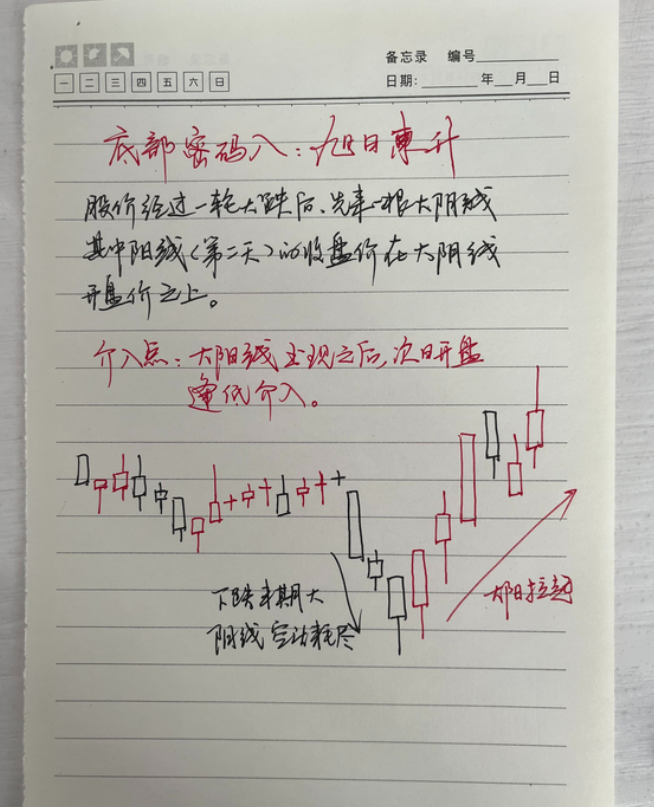 一位老者的劝诫坚决不能买的股票名单避而远之