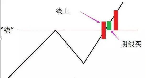 金融系教授发声手中有20万闲钱怎么去做有一个正确的投资交易