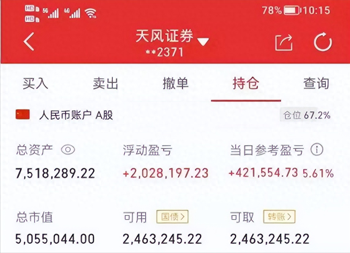一位北大金融博士肺腑之言主力洗盘逼迫散户割肉的3大常用招数