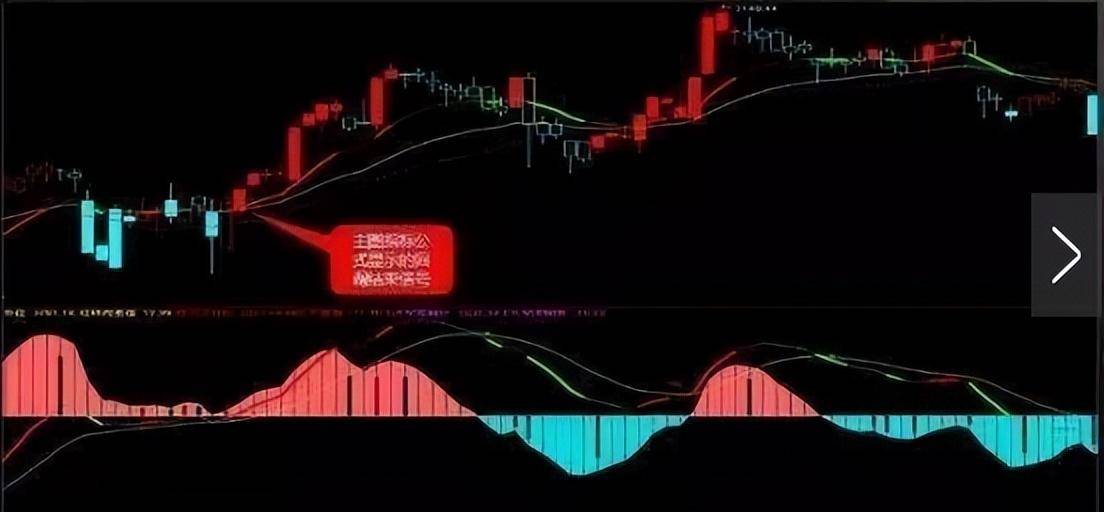 从大亏到炒股养家只因我悟透了macd指标精髓送给有缘人！
