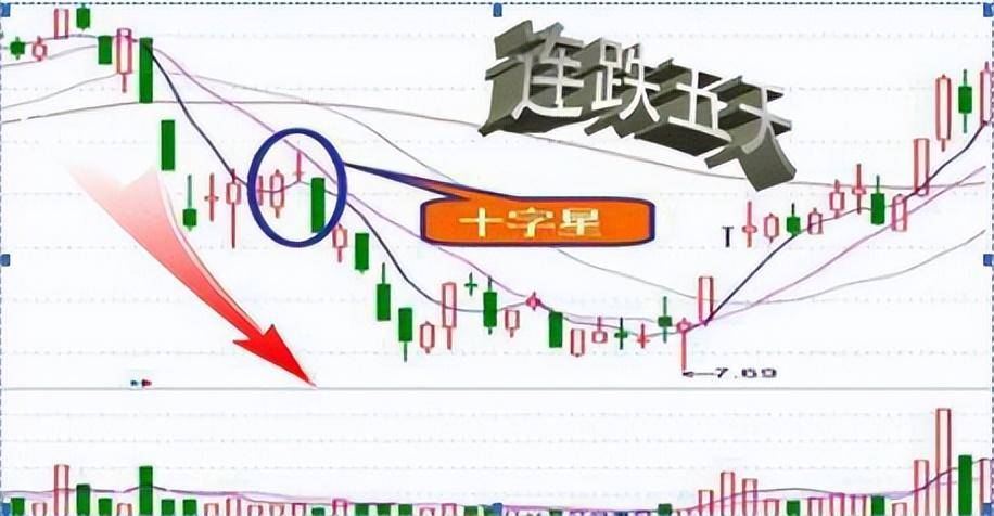 尾盘30分钟全天最繁忙的交易时刻,精准预测次日涨跌！