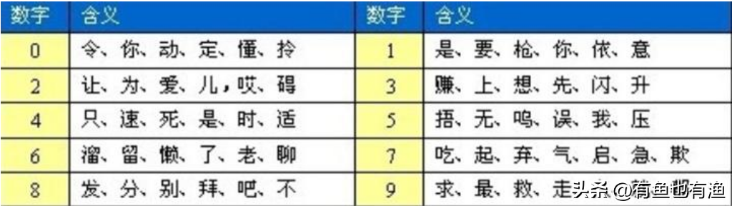 一位老股民盈利的秘密耐心是投资最重要的品质值得阅读