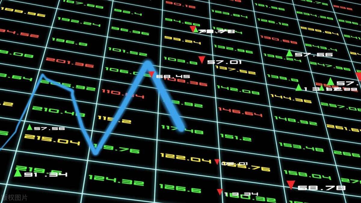 献给在中国股市亏损的散户无论你信不信这就是中国股市！