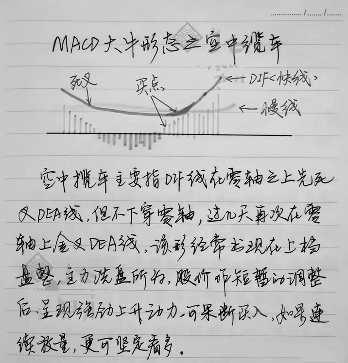 献给在中国股市亏损的散户无论你信不信这就是中国股市！