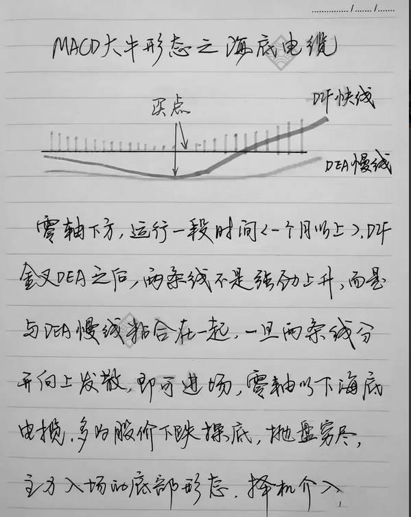 献给在中国股市亏损的散户无论你信不信这就是中国股市！