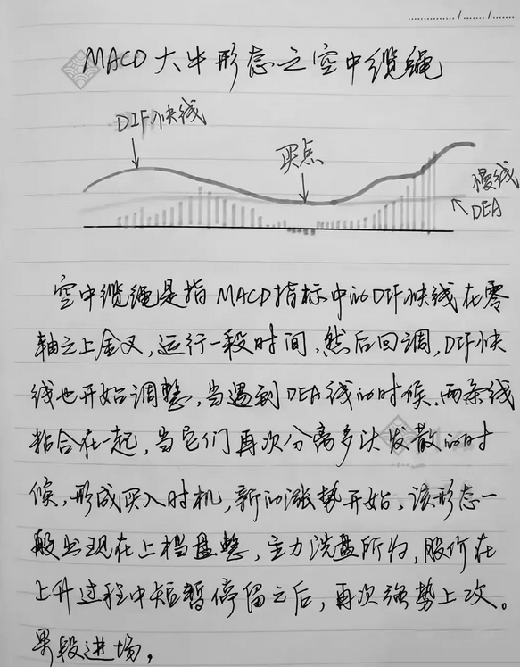 献给在中国股市亏损的散户无论你信不信这就是中国股市！
