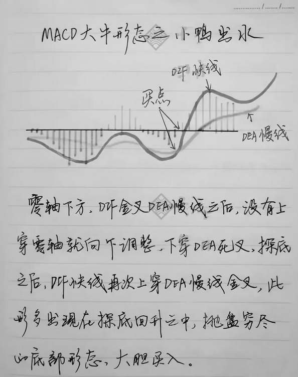 献给在中国股市亏损的散户无论你信不信这就是中国股市！