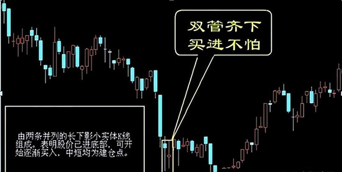 2年时间用20万本金赚300万只因进有七不买出有三不卖铁则