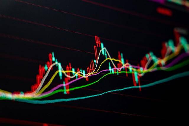 一位金融博士箴言为何要选择交易作为人生？做交易要拥有的能力