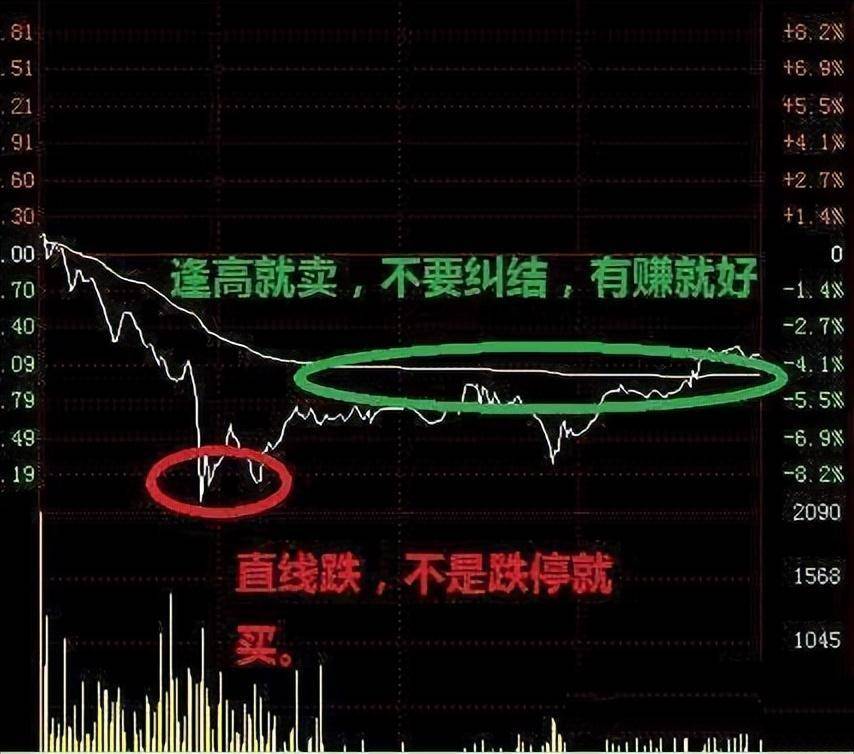 一位金融博士箴言为何要选择交易作为人生？做交易要拥有的能力
