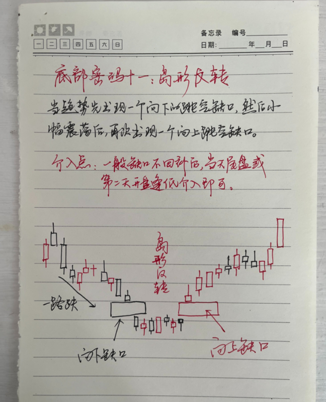 炒股是一条艰辛的道路真正的高手在于稳定性炒股三大基本功