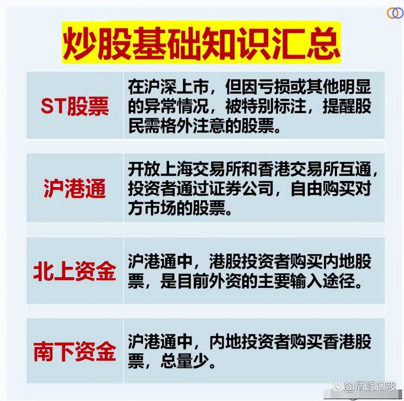 炒股的基本功是什么？