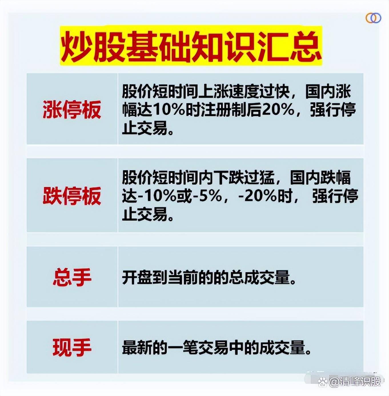 炒股的基本功是什么？