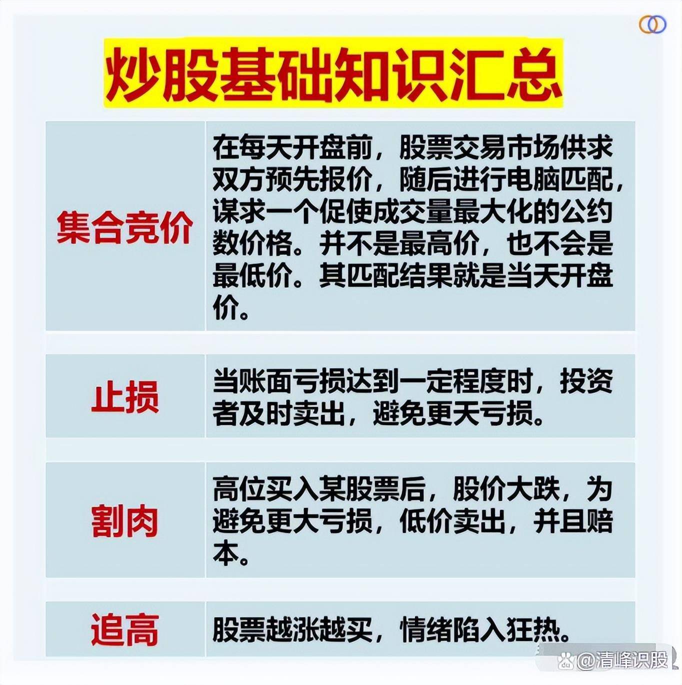 炒股的基本功是什么？