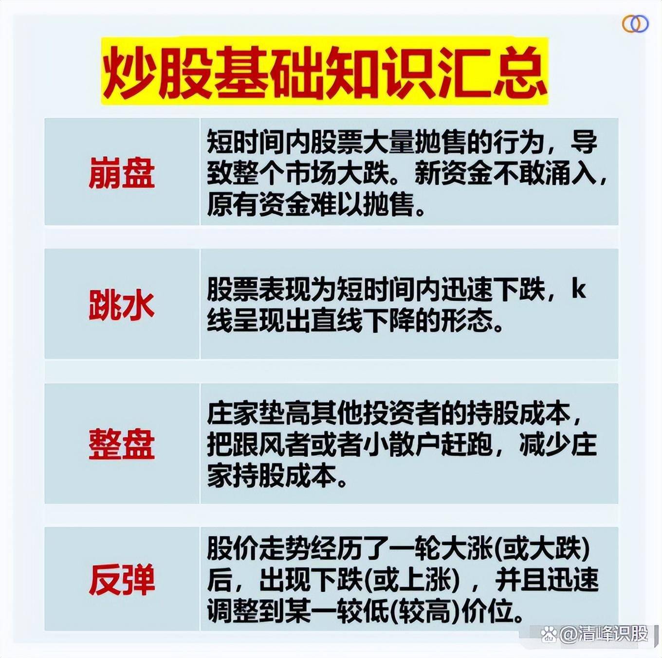 炒股的基本功是什么？