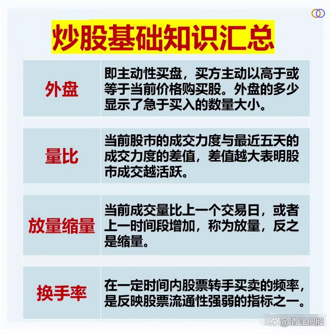 炒股的基本功是什么？