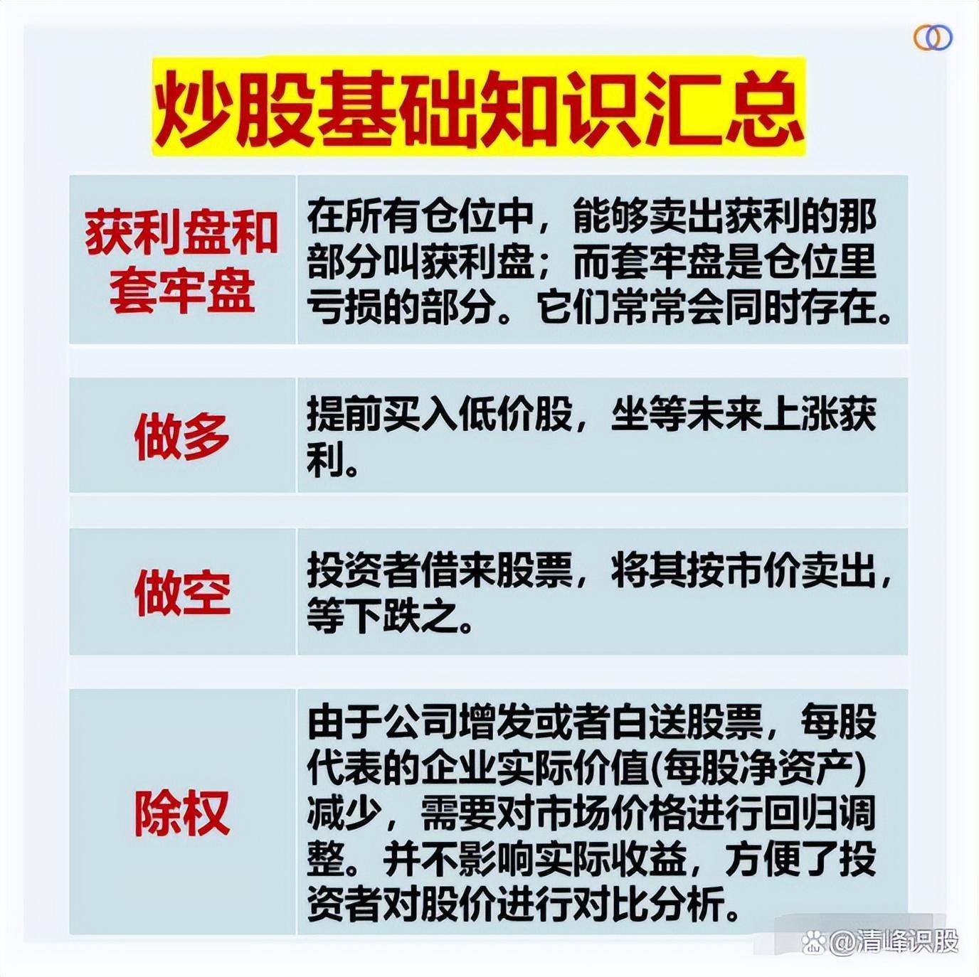 炒股的基本功是什么？