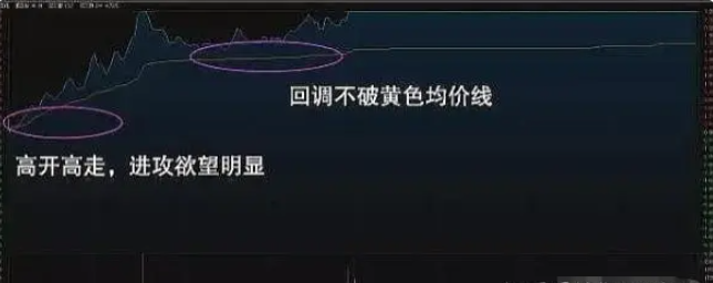 我说一下我周围普通家庭出身靠炒股赚钱跨越阶层的人的特征