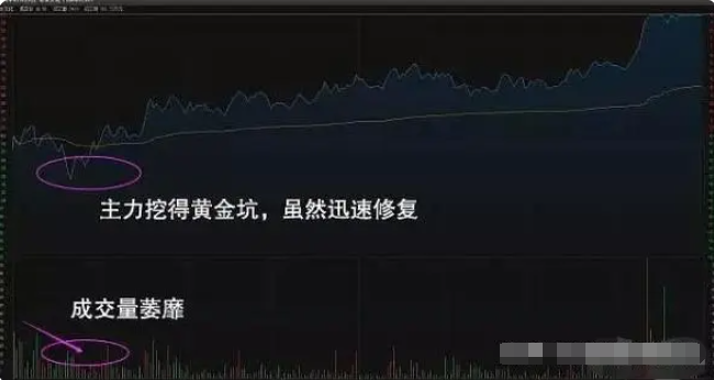我说一下我周围普通家庭出身靠炒股赚钱跨越阶层的人的特征