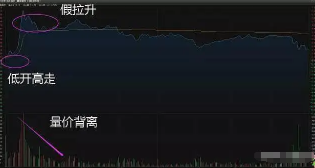 我说一下我周围普通家庭出身靠炒股赚钱跨越阶层的人的特征