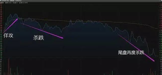 我说一下我周围普通家庭出身靠炒股赚钱跨越阶层的人的特征