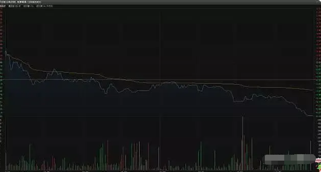 我说一下我周围普通家庭出身靠炒股赚钱跨越阶层的人的特征