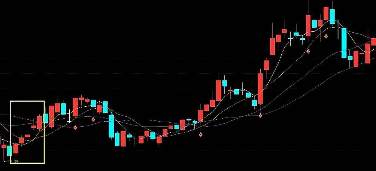 真的有炒股一年从一万到一千万的吗？