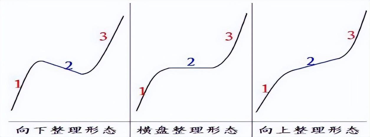 死啃暴涨型主升浪几乎吃透所有持仓涨幅！