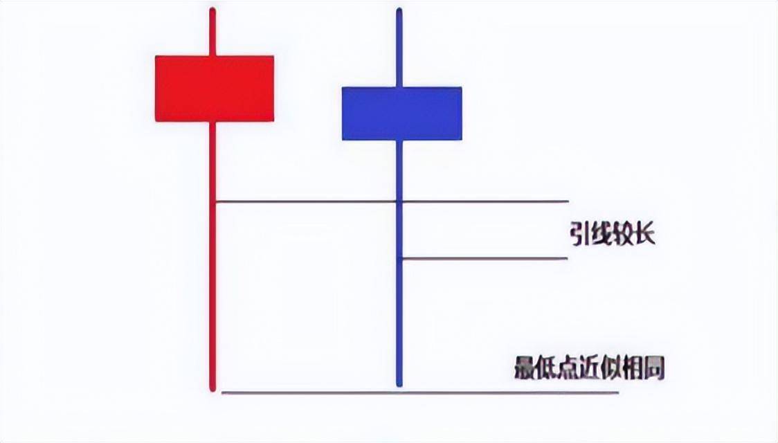 死啃暴涨型主升浪几乎吃透所有持仓涨幅！